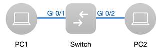 Graphical user interface, text, application, chat or text message

Description automatically generated