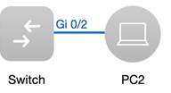 Graphical user interface, text, application, chat or text message

Description automatically generated