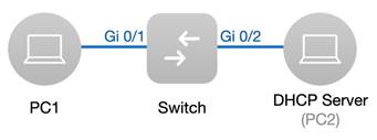 Graphical user interface, text, application, chat or text message

Description automatically generated