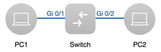Graphical user interface, text, application, chat or text message

Description automatically generated