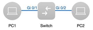 Graphical user interface, text, application, chat or text message

Description automatically generated